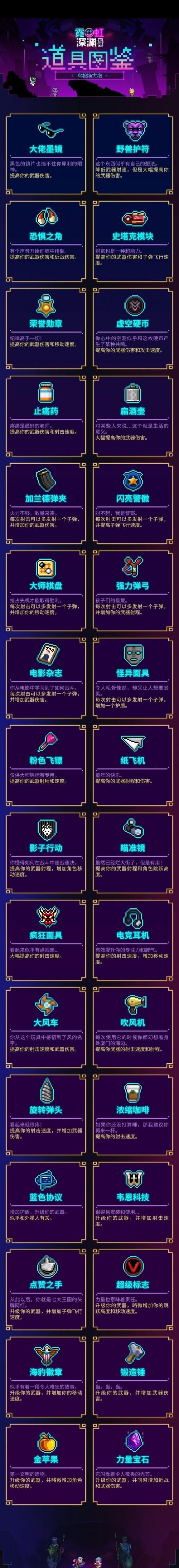 霓虹深渊哪些枪好用