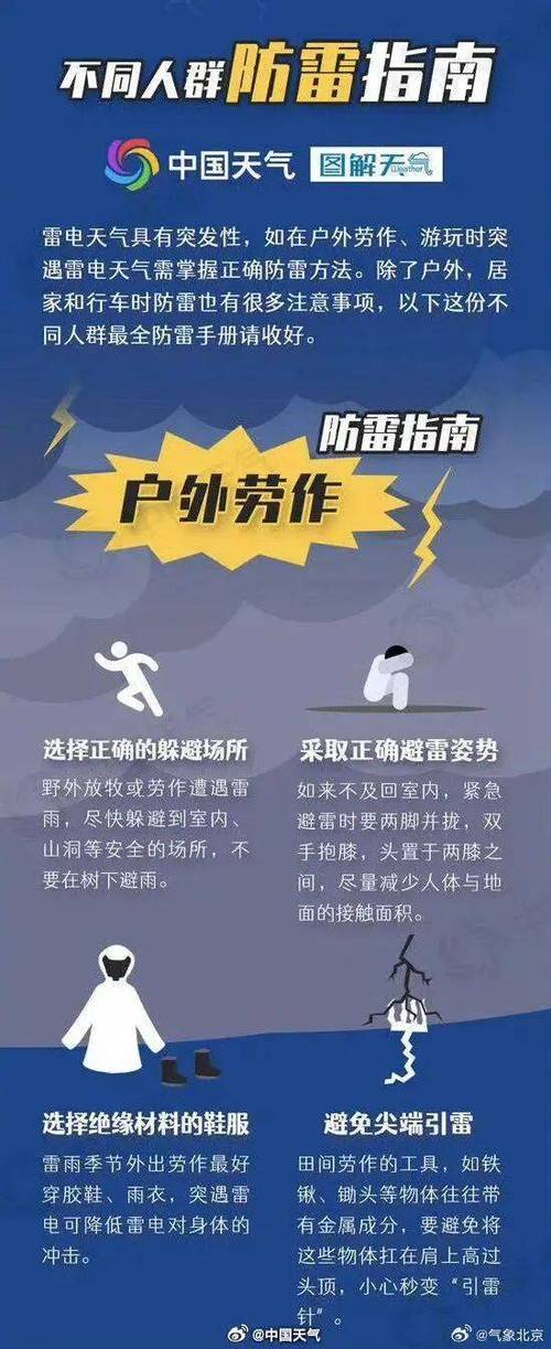 防雷顺口溜