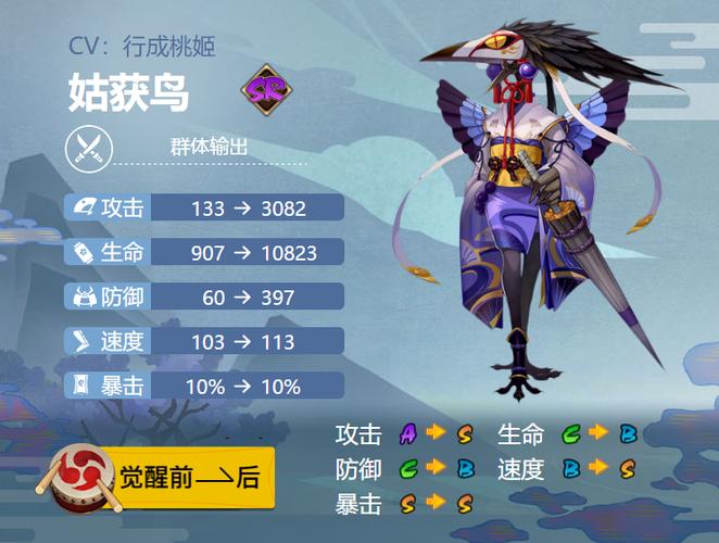 阴阳师姑获鸟带狗粮御魂