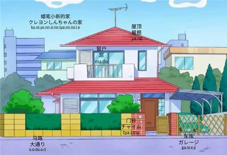 我们的新家在哪个软件看