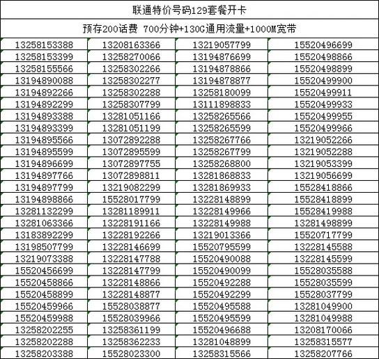 手机号码选号网