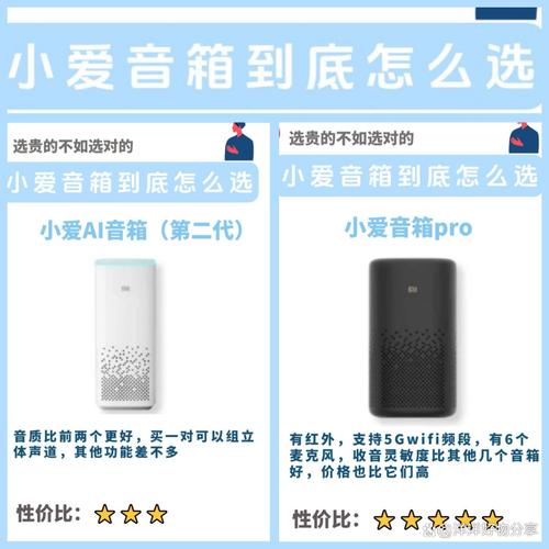 小米ai和小米pro的区别
