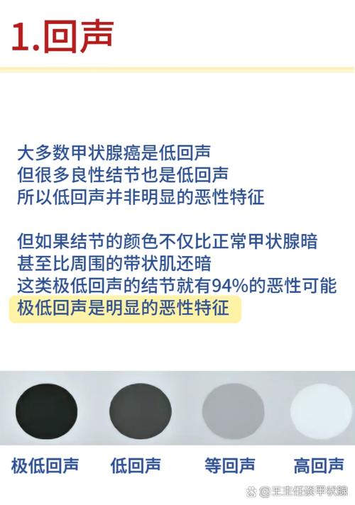 低回声区一定有问题吗
