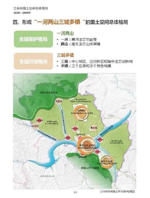 兰州2020年规划