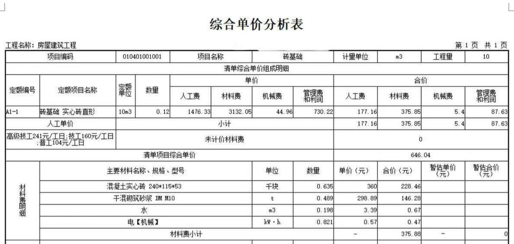 什么叫全费用综合单价