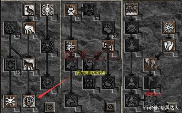 暗黑破坏神德鲁伊怎么加点和技能