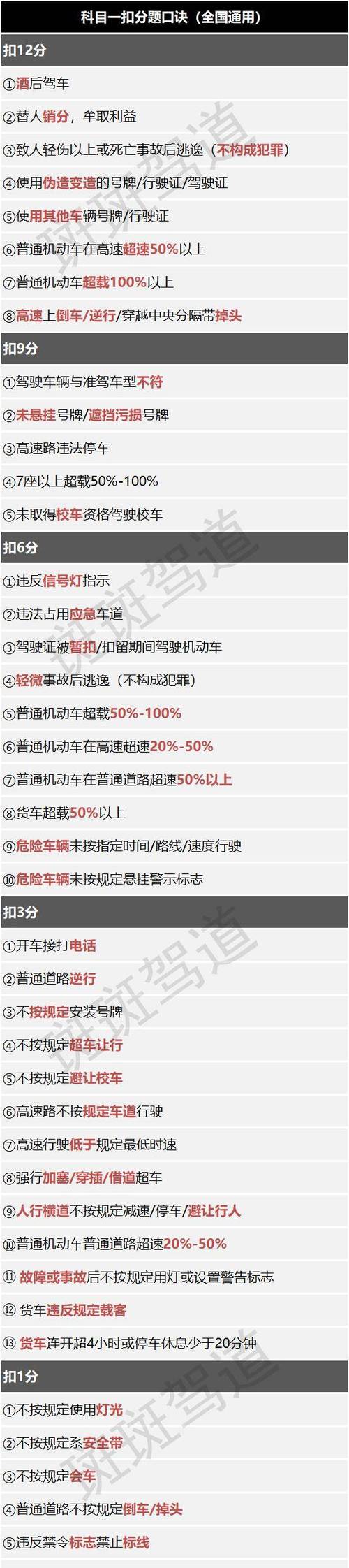 驾校一点通科目一题库截图3