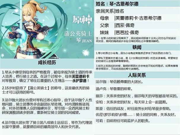 取个一看就知道玩原神的名字