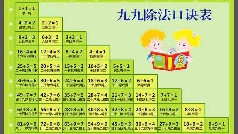 4x8÷4是先算乘法还是是除法