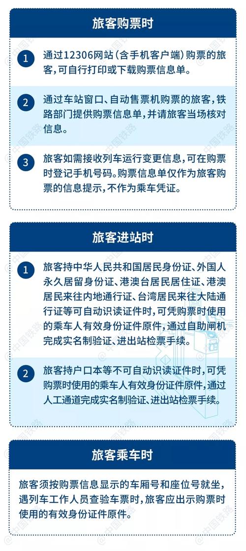 网鱼app订座后可以不刷身份证吗