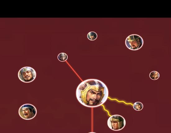 三国志13pk娶几个
