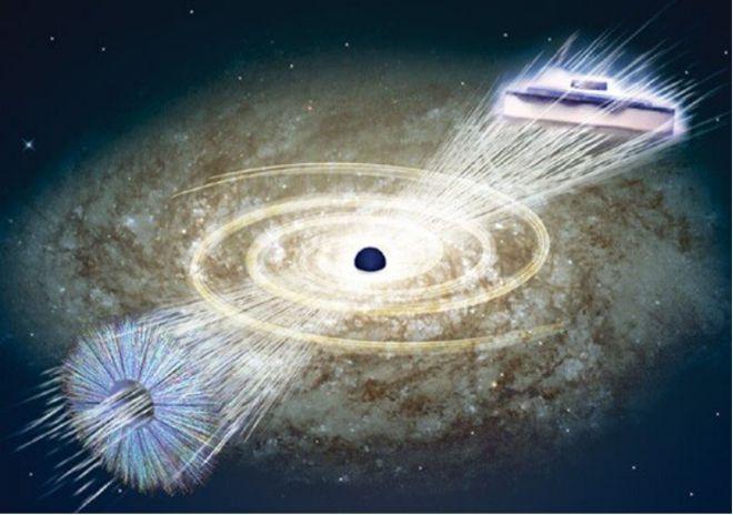 宇宙探险无限金币研究点