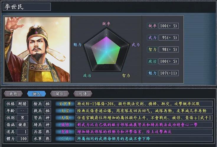 三国志11威力加强版科技顺序