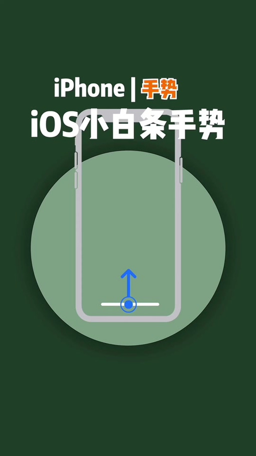 ios小白条