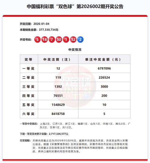 34127欢迎光临老奇人正版开奖记录截图2