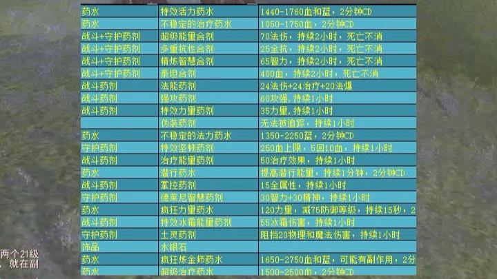 燃烧的远征采矿1-375