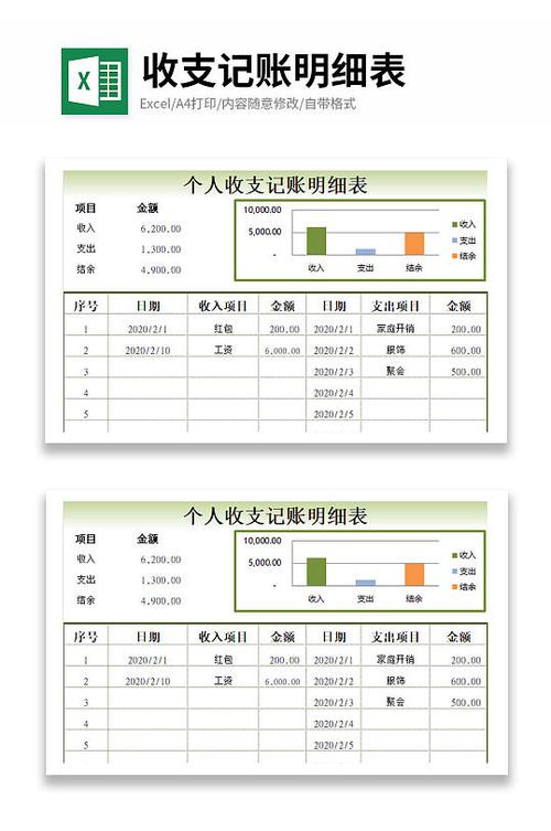 银行明细单和银行流水账单