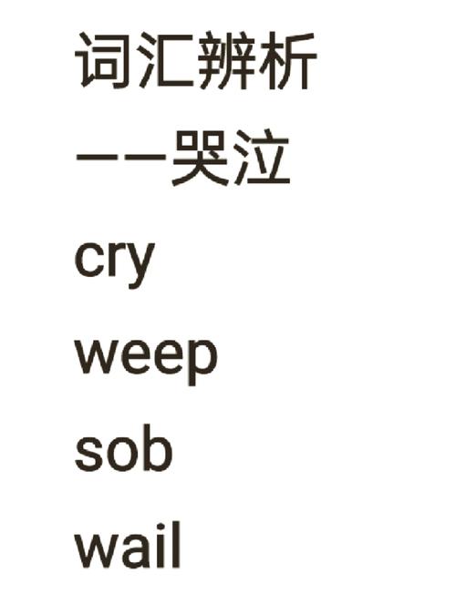 crying的正确发音