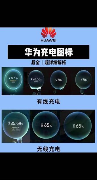 电量显示两个分开的闪电