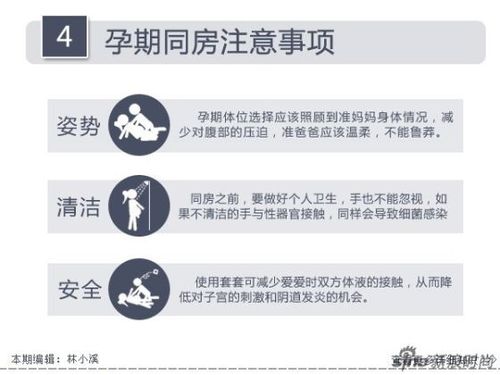 怀孕一个月可以同房吗