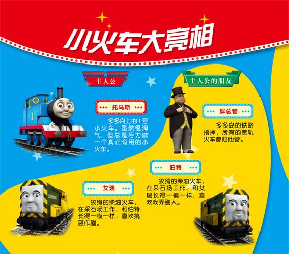 托马斯和逃跑的汽车截图3
