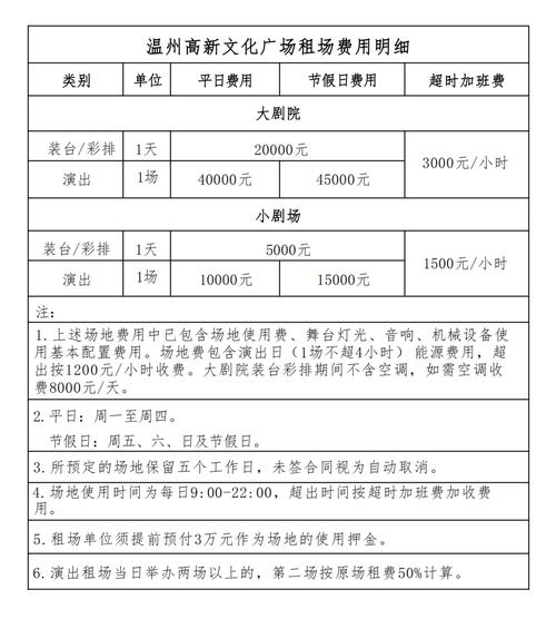 欢笑剧场是怎么收费的