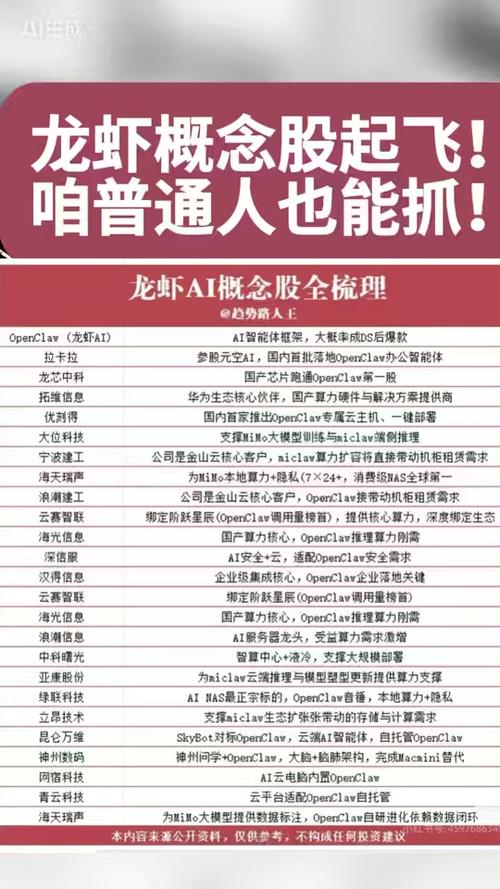 云从科技十大股东