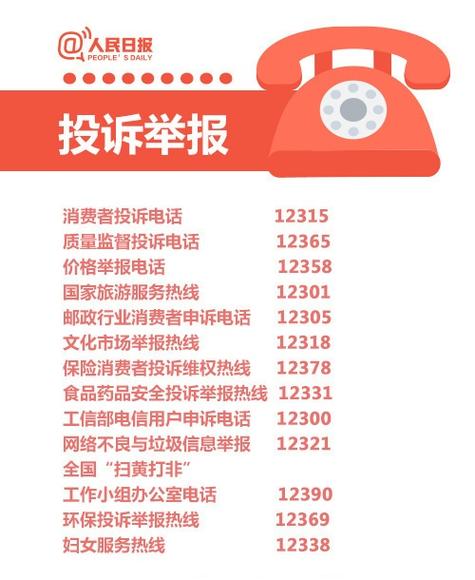 消费者投诉找谁最有效