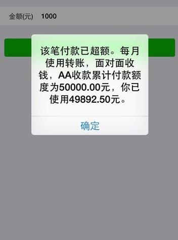 兴业银行限额
