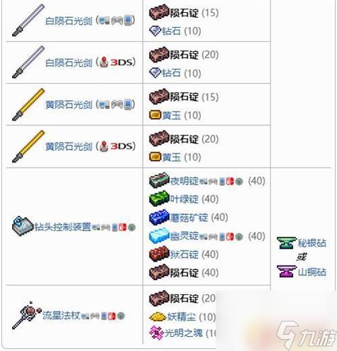 泰拉瑞亚陨石武器