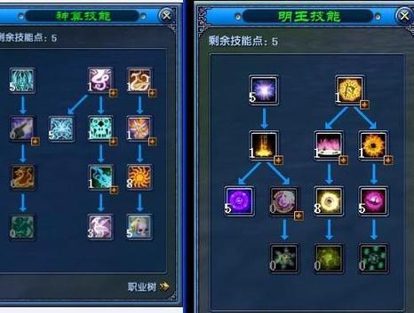 武林外传神算加点