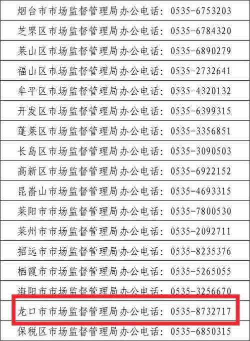 国土举报最有效的电话