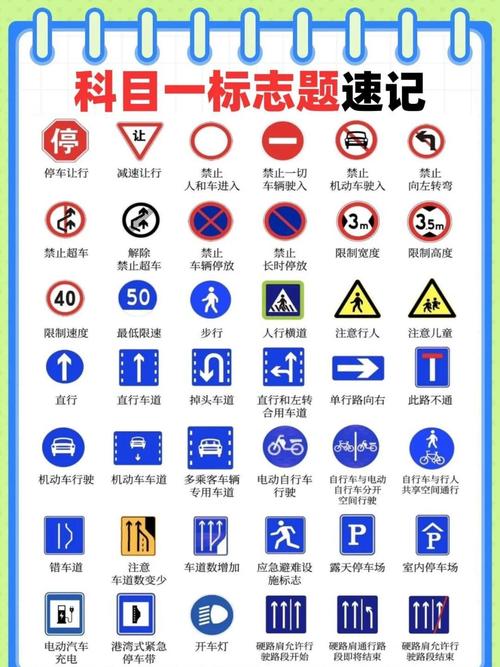 gtasa驾校任务怎么过