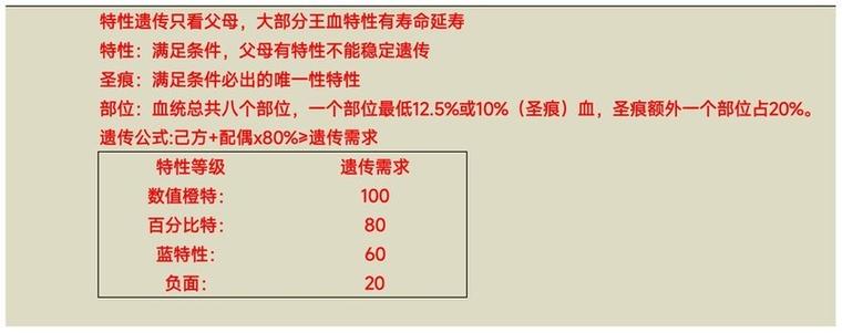 诸神皇冠怎么娶茜尔莎