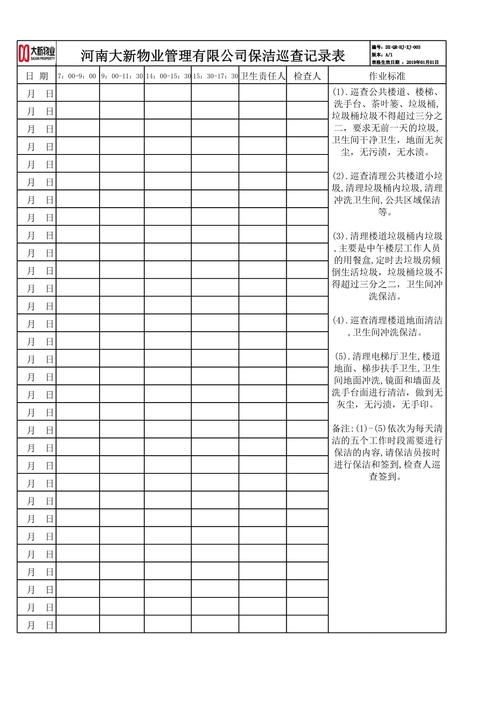 保洁卫生间每日巡查表