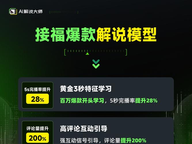 剪映能自己做模板吗 剪映能自己做模板吗