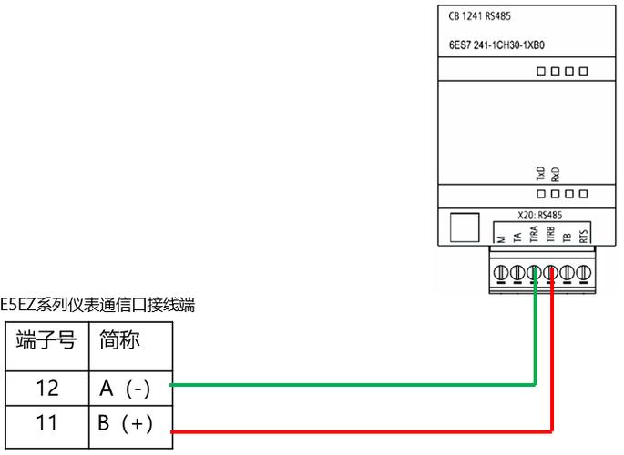 欧姆龙plc总线通讯