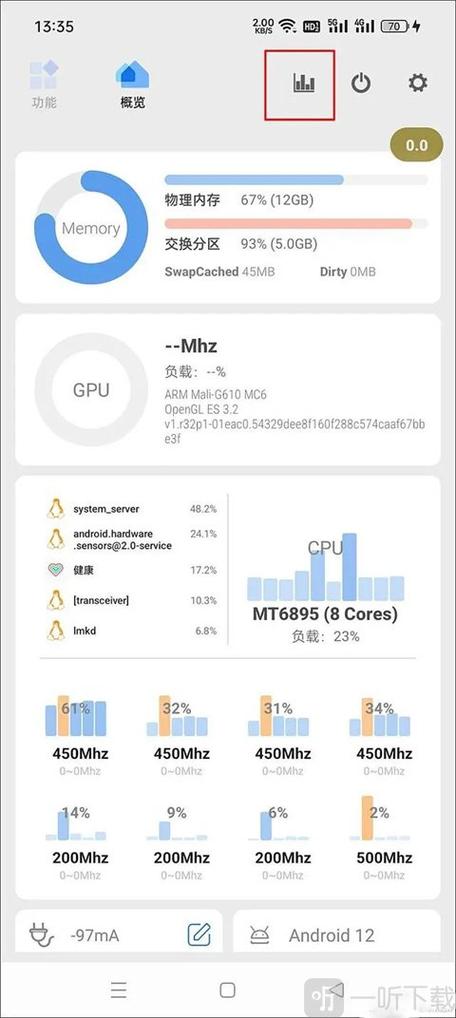 监测帧率软件