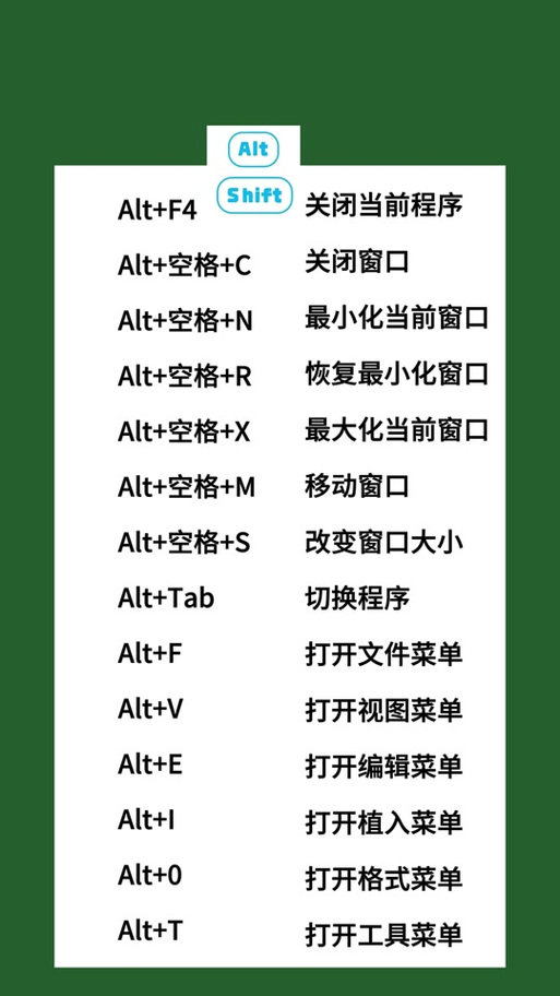 alt组合键可以打开查看菜单