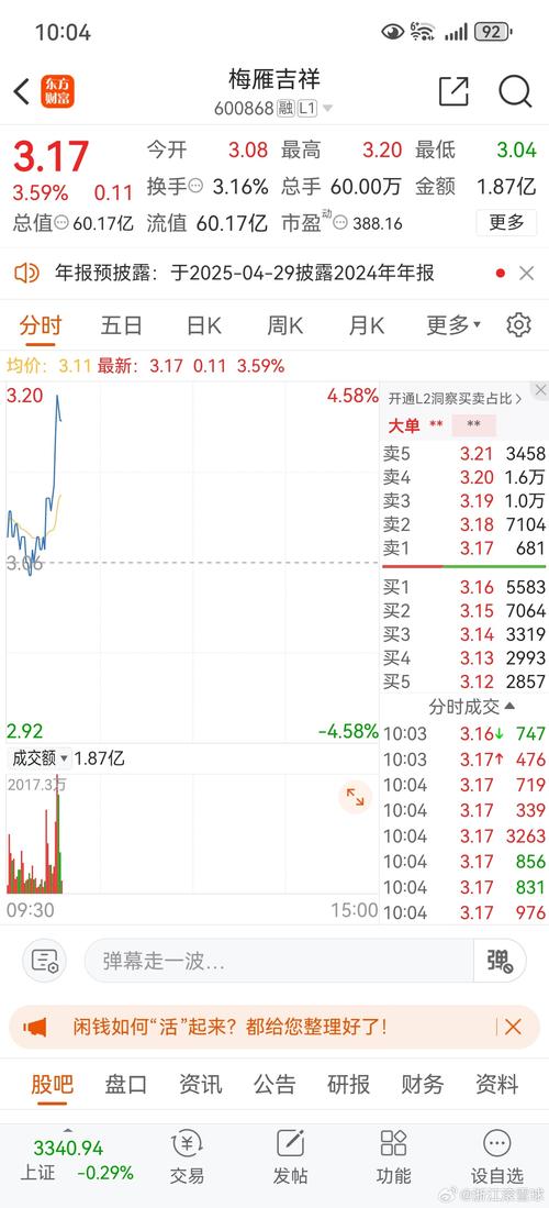600118股吧