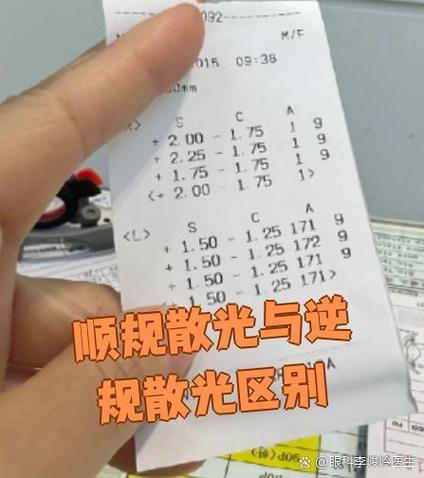 顺规散光与逆规散光区别