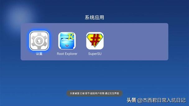机顶盒root权限怎么用