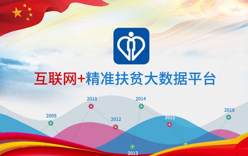 精准扶贫app最新版的功能介绍