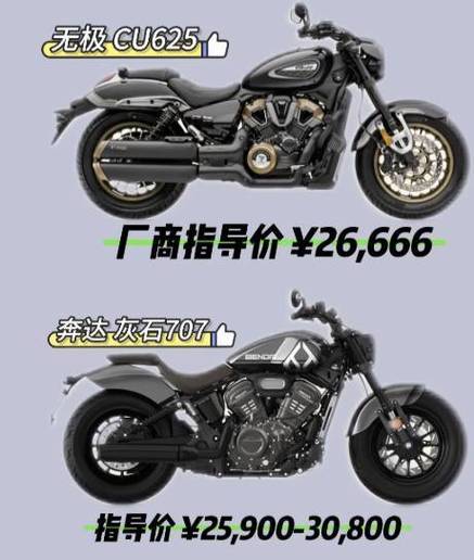 CU625和奔达400还有闪600哪个比较好