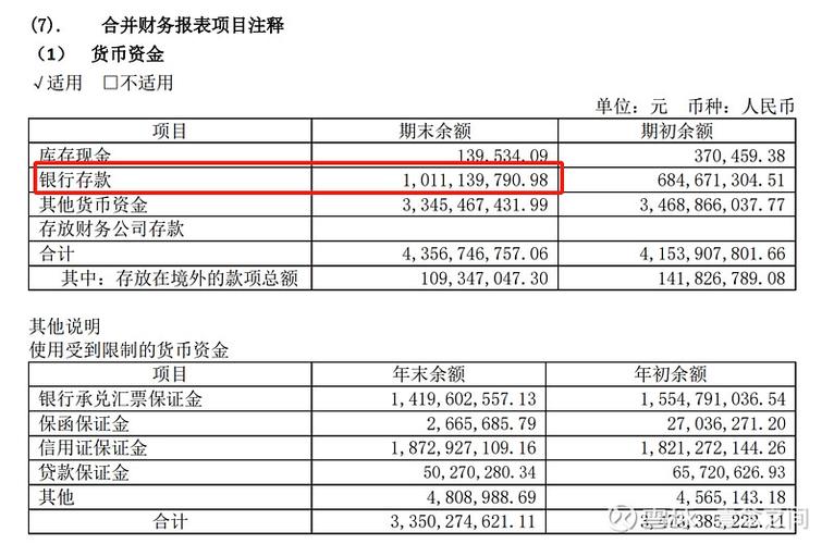 存入资金累计