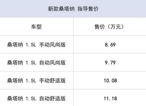 大众桑塔纳新车报价