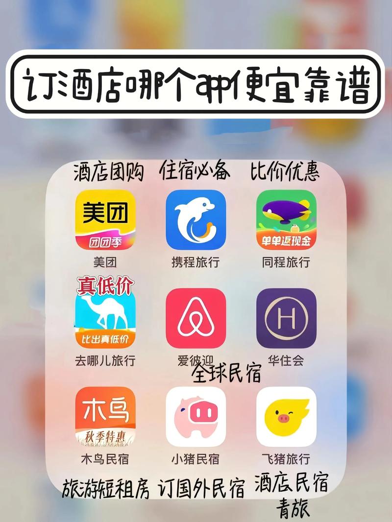 订酒店用什么软件最好最便宜