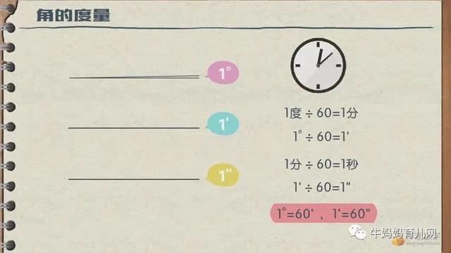 洋葱数学全部视频免费