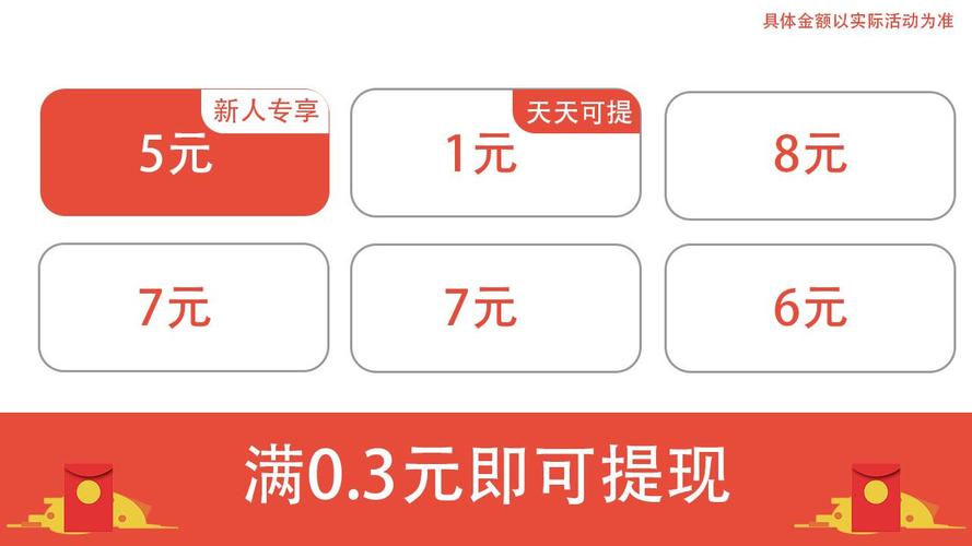 幸运花园天降红包极速版截图3