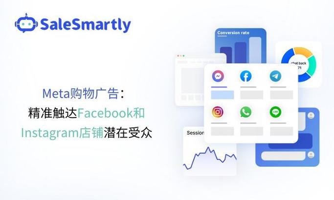facebook核心受众